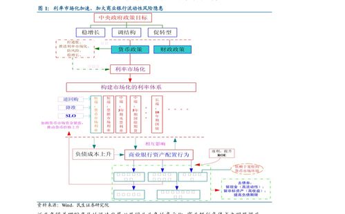 603876鼎盛新材股吧 股票300253